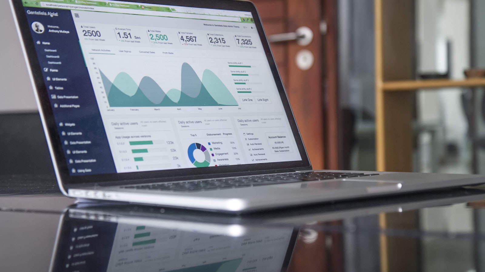 Atendimento e resposta a avaliações em tempo real